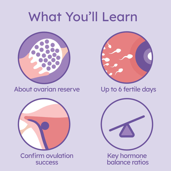 Proov Complete Fertility Testing System