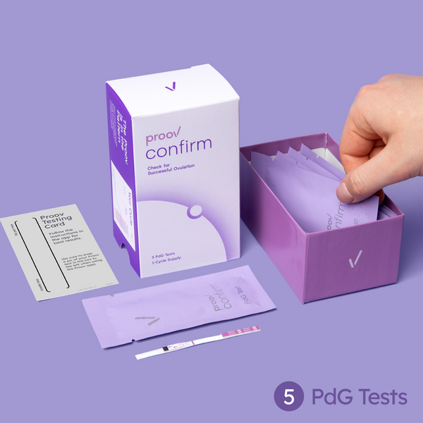 Predict & Confirm™ Successful Ovulation