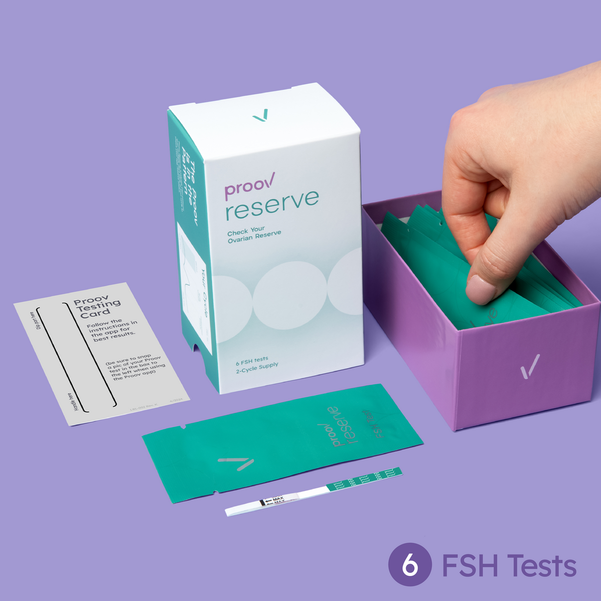 Reserve FSH Tests