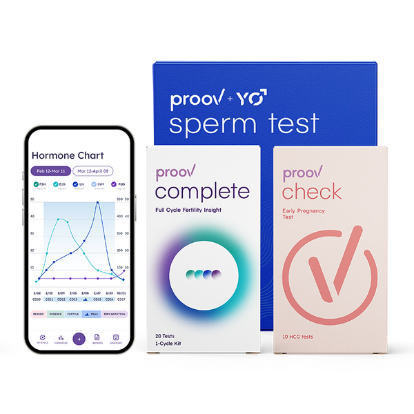 Hers and His Advanced Fertility Test for Couples