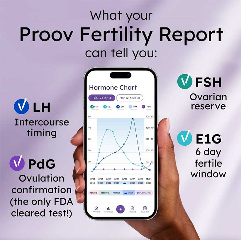 Proov Complete Fertility Testing System